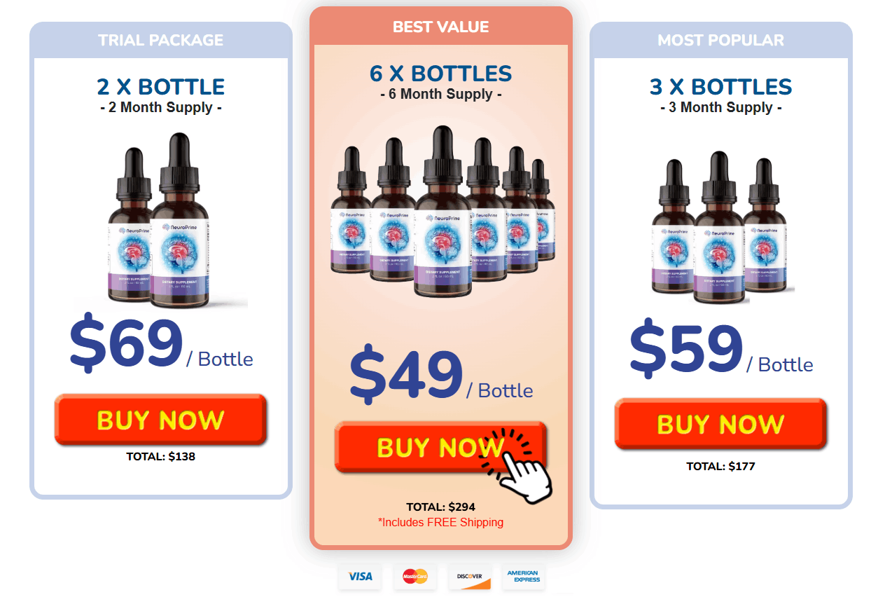 NeuroPrime Price -1
